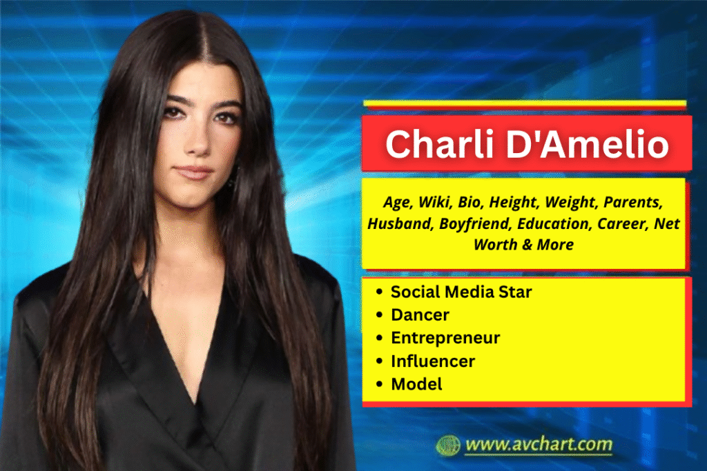 Charli D’Amelio : Age, Wiki, Bio, Height, Weight, Parents, Boyfriend, Husband, Children, Relationships, Education, Career, Net Worth and More