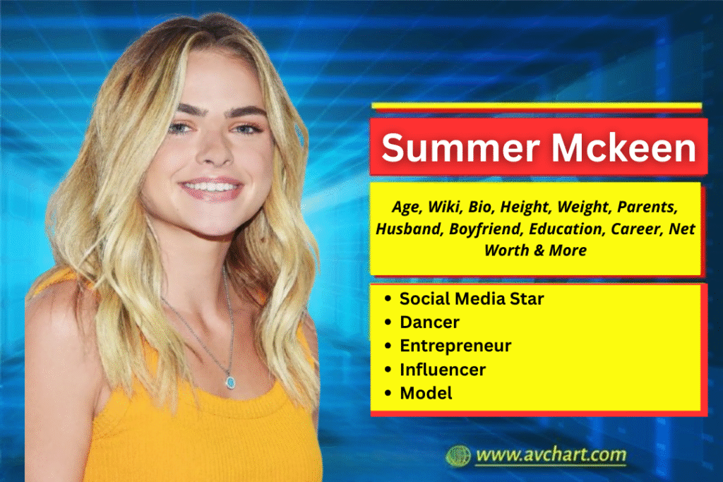Summer McKeen : Age, Wiki, Bio, Height, Weight, Parents, Boyfriend, Husband, Children, Relationships, Education, Career, Net Worth and More