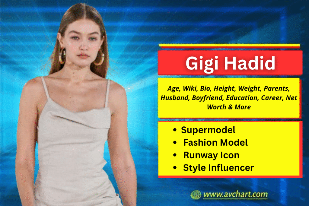 Gigi Hadid : Age, Wiki, Bio, Height, Weight, Parents, Boyfriend, Relationship, Education, Career, Net Worth and More